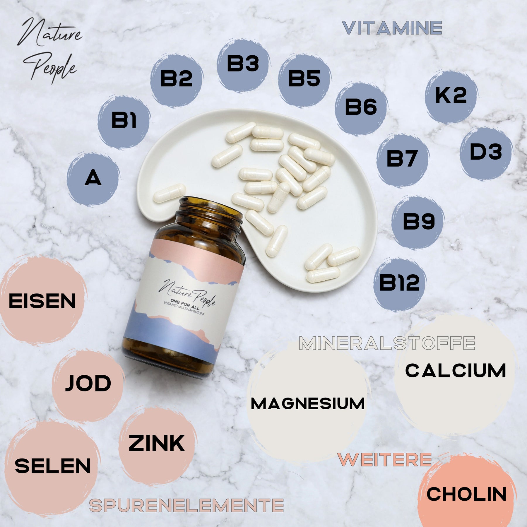 One for All - Veganer Multinährstoff 2 x 180 Kapseln | 6 Monatsvorrat