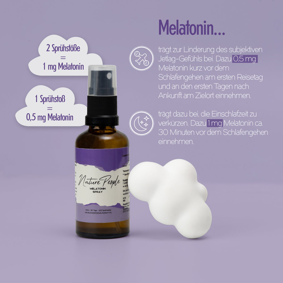 Melatonin Spray 50ml